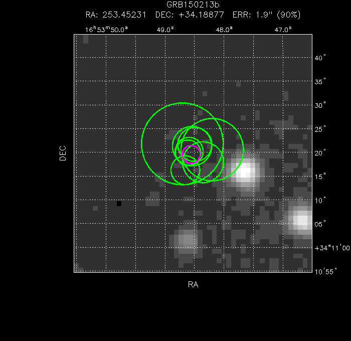 V-band image with the final position and all component positions