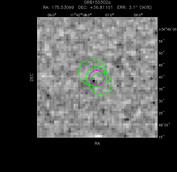 V-band image with the final position and all component positions