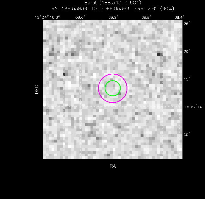 V-band image with the final position and all component positions