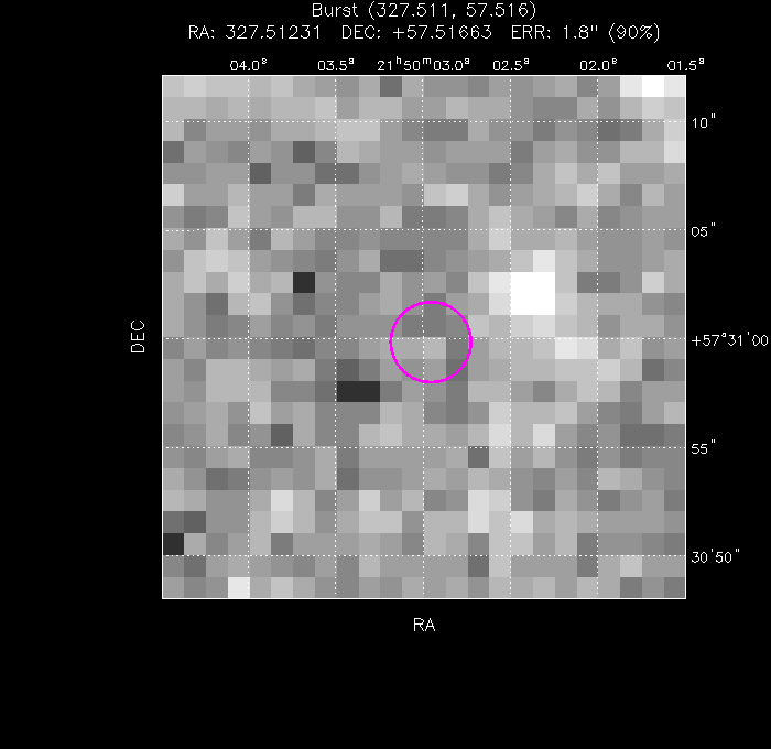 Image of the enhanced position