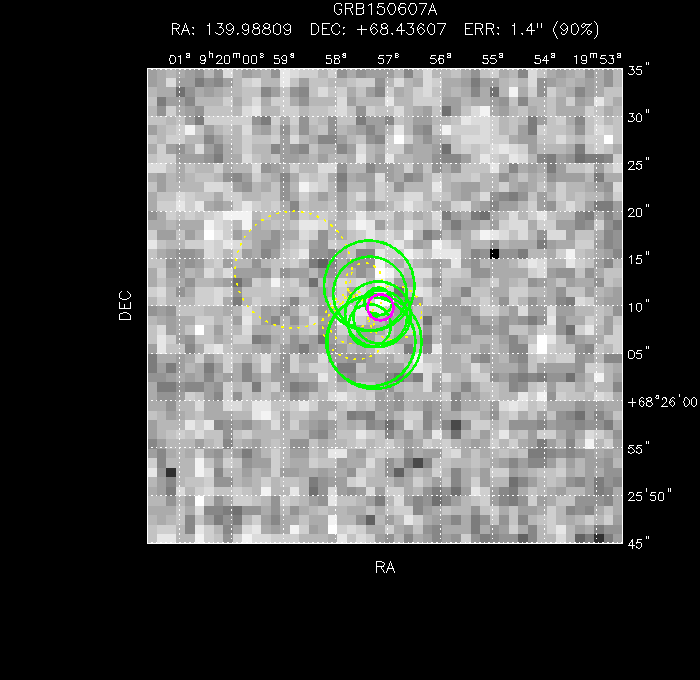 V-band image with the final position and all component positions