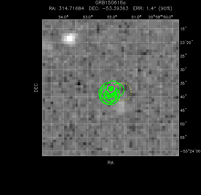 V-band image with the final position and all component positions