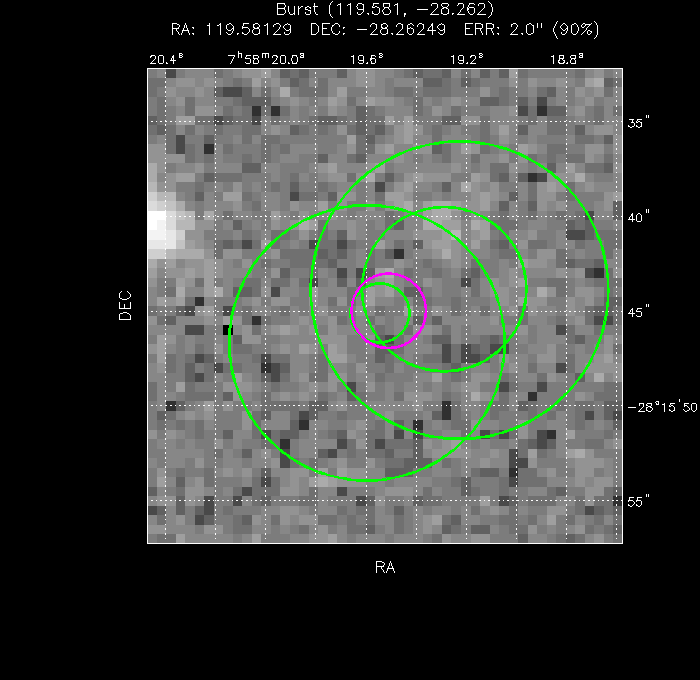 V-band image with the final position and all component positions