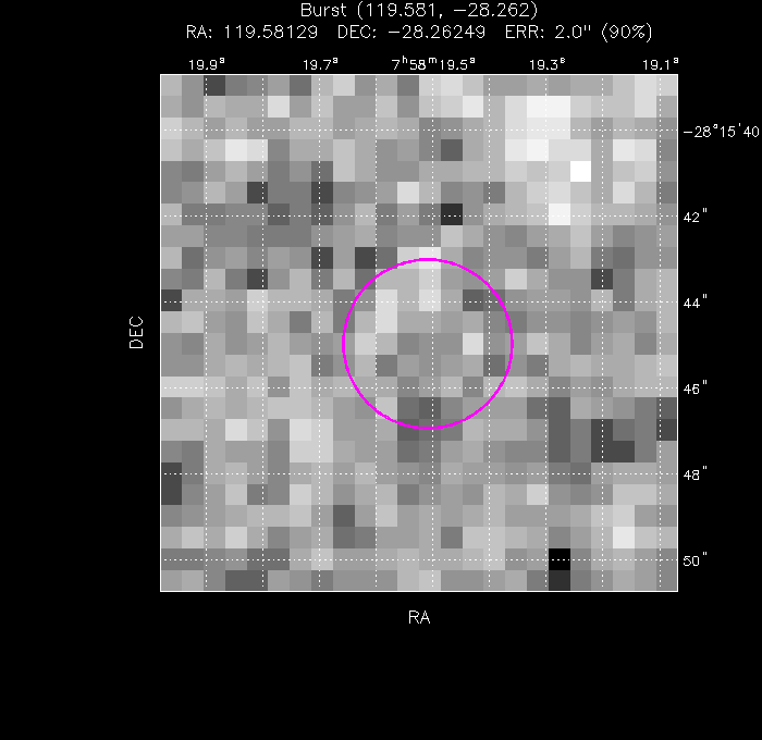 Image of the enhanced position