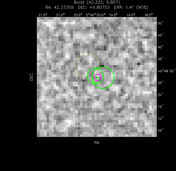 V-band image with the final position and all component positions