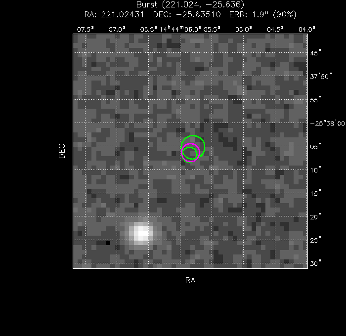 V-band image with the final position and all component positions