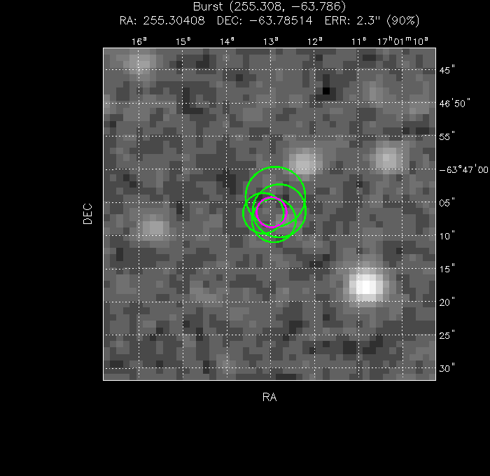 V-band image with the final position and all component positions