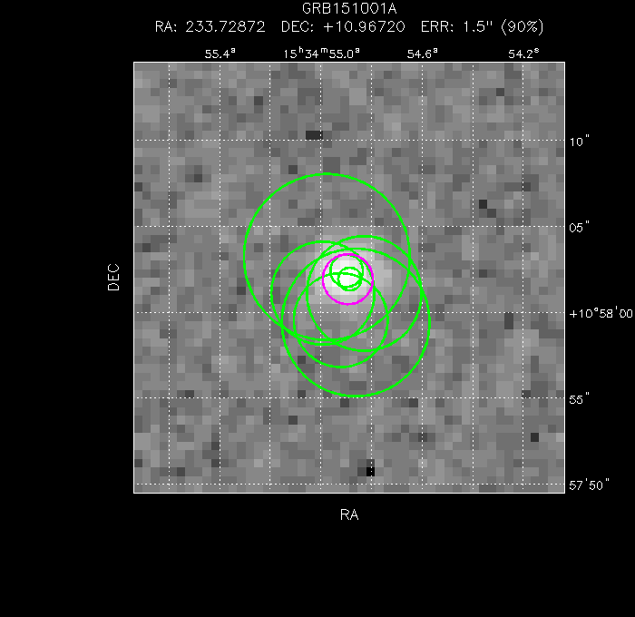 V-band image with the final position and all component positions