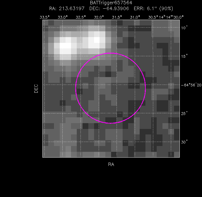 Image of the enhanced position