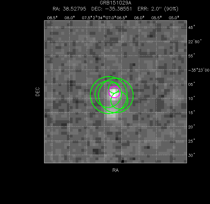 V-band image with the final position and all component positions