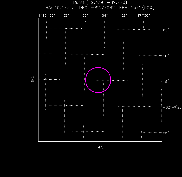 Image of the enhanced position