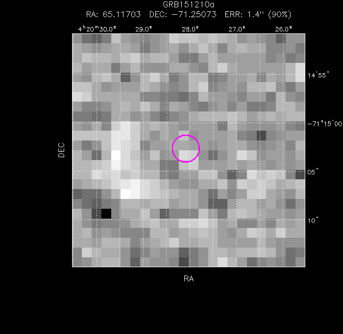 Image of the enhanced position