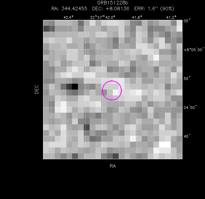 Image of the enhanced position
