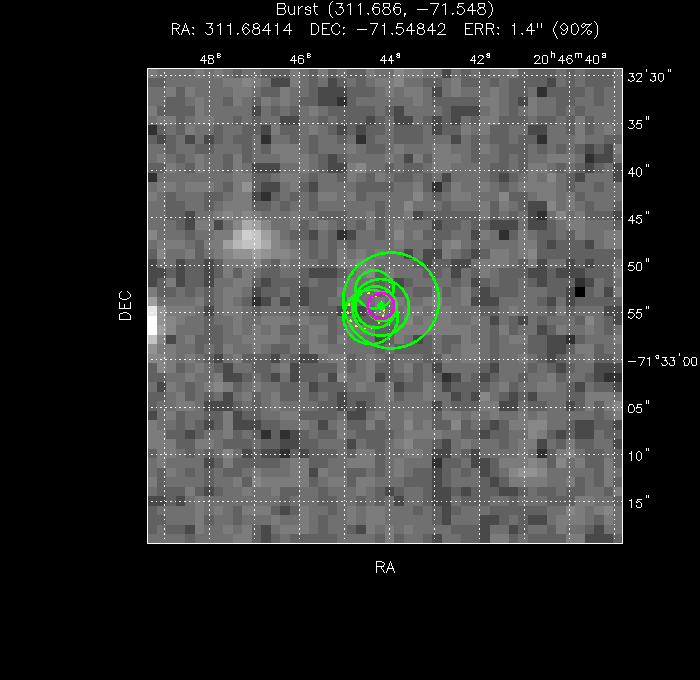 V-band image with the final position and all component positions