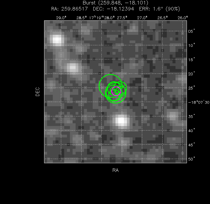 V-band image with the final position and all component positions