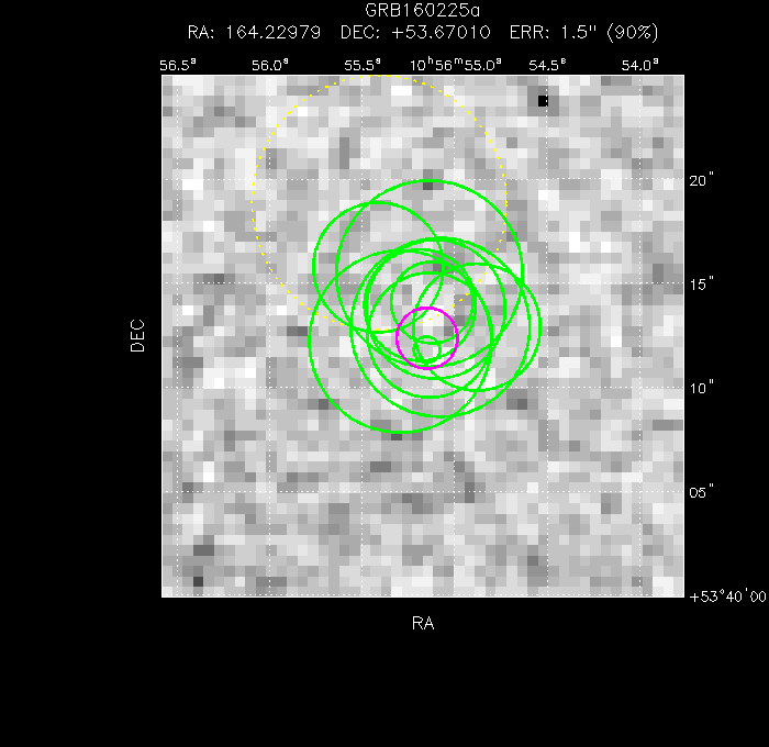 V-band image with the final position and all component positions