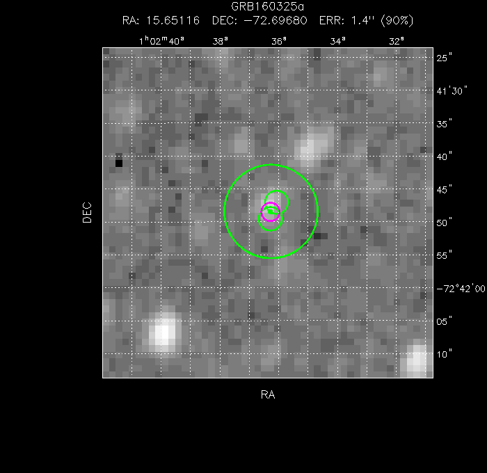 V-band image with the final position and all component positions