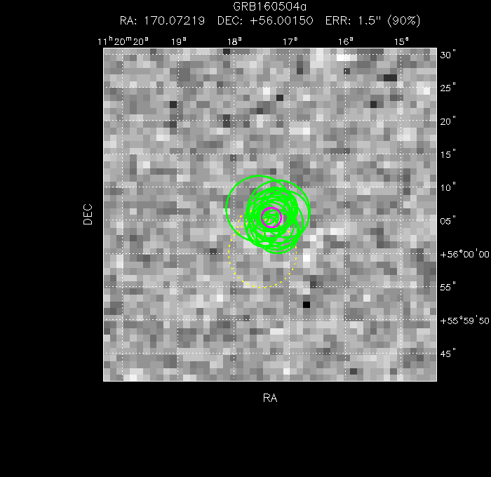 V-band image with the final position and all component positions