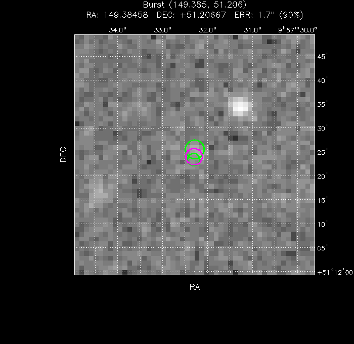 V-band image with the final position and all component positions