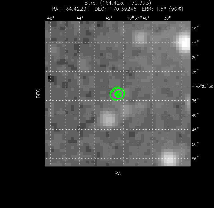 V-band image with the final position and all component positions