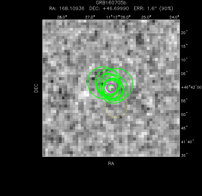 V-band image with the final position and all component positions