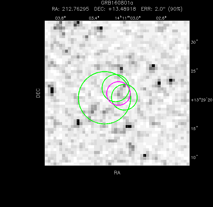 V-band image with the final position and all component positions