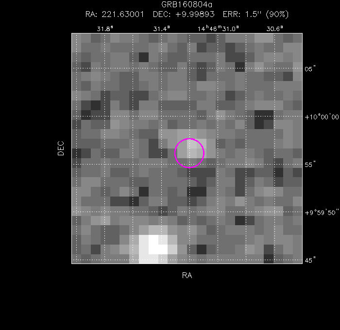 Image of the enhanced position