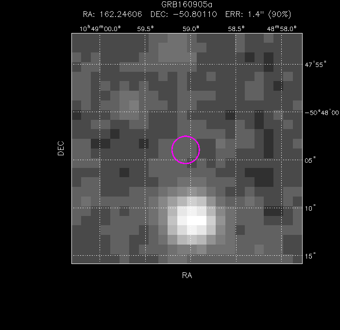 Image of the enhanced position