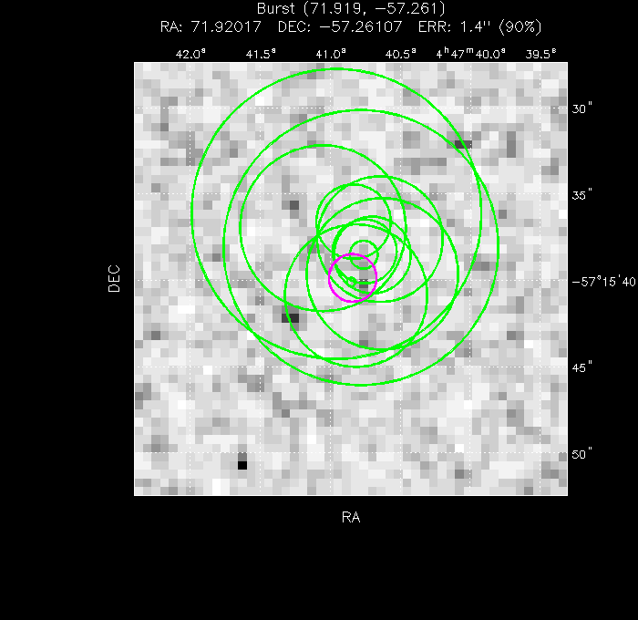 V-band image with the final position and all component positions