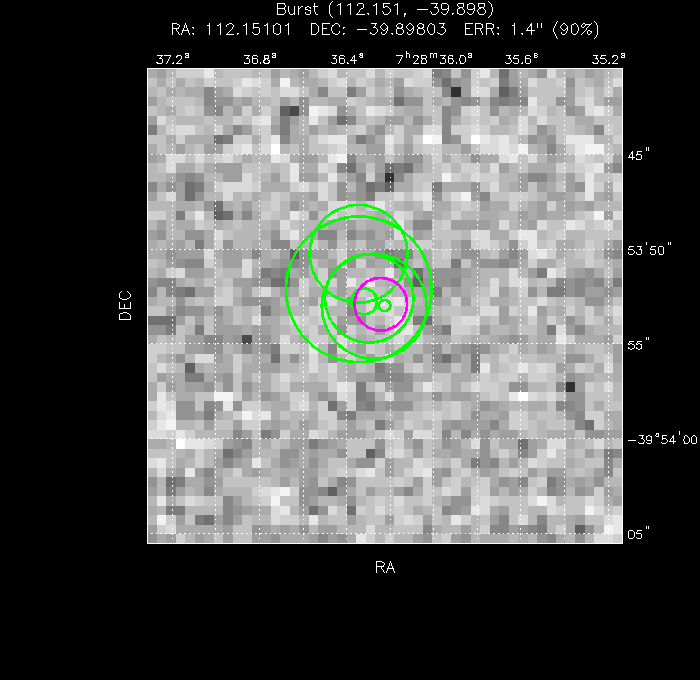 V-band image with the final position and all component positions