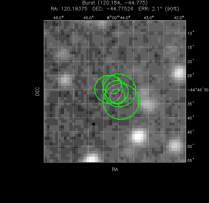 V-band image with the final position and all component positions