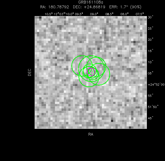 V-band image with the final position and all component positions