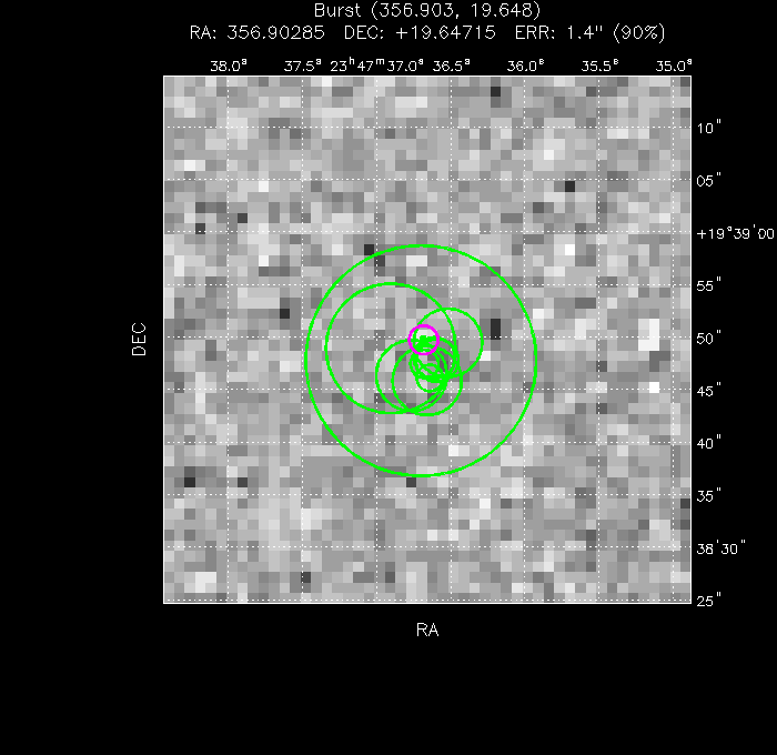 V-band image with the final position and all component positions