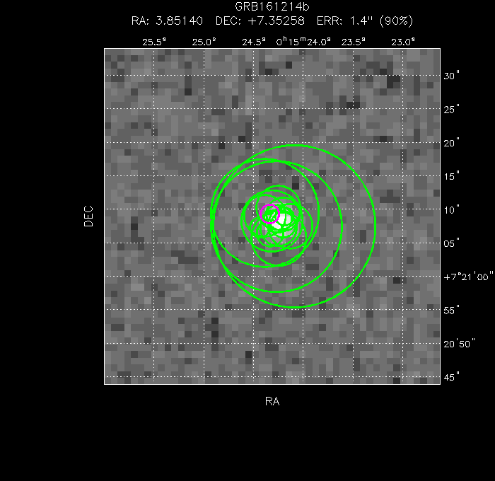 V-band image with the final position and all component positions