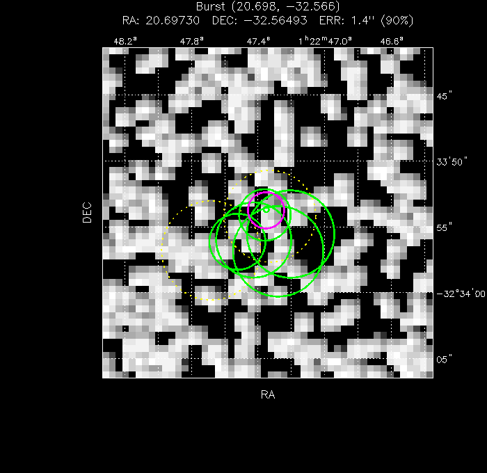 V-band image with the final position and all component positions