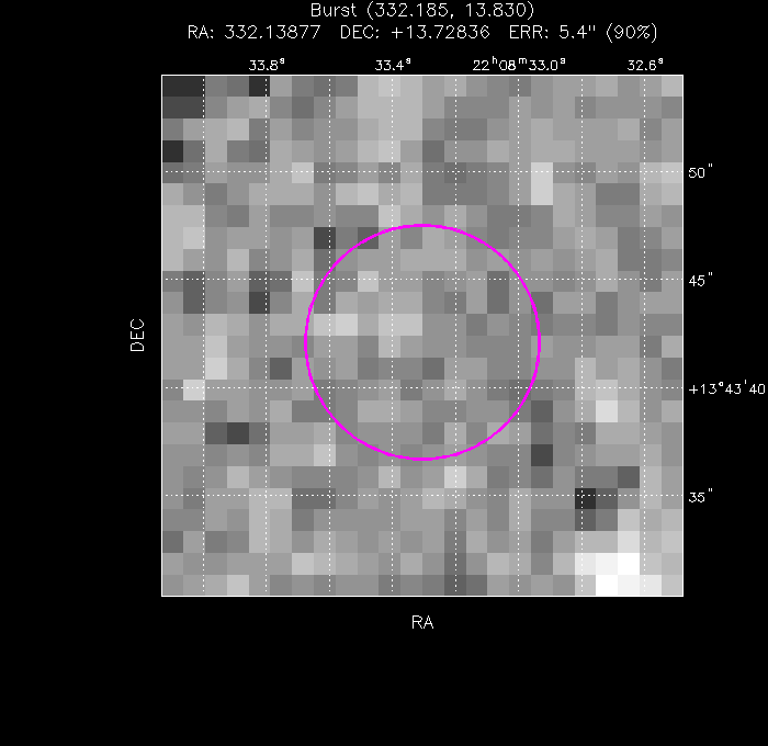 Image of the enhanced position