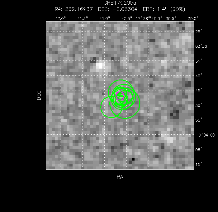 V-band image with the final position and all component positions