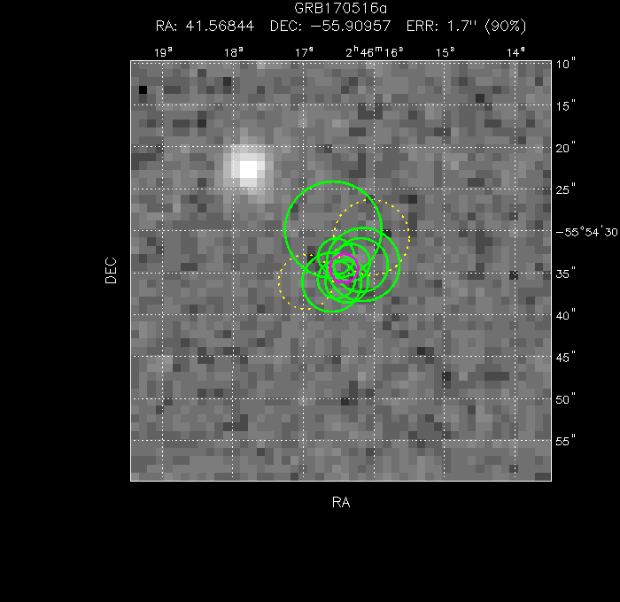 V-band image with the final position and all component positions