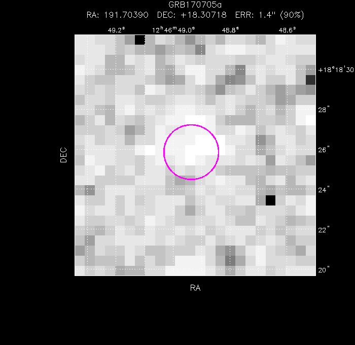 Image of the enhanced position