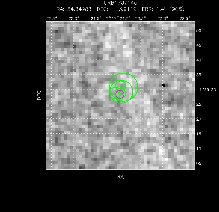 V-band image with the final position and all component positions