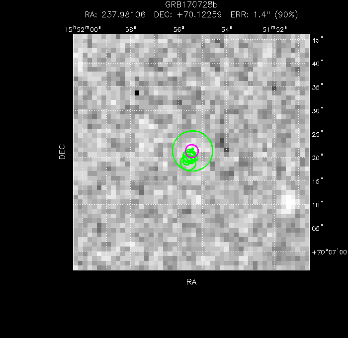 V-band image with the final position and all component positions