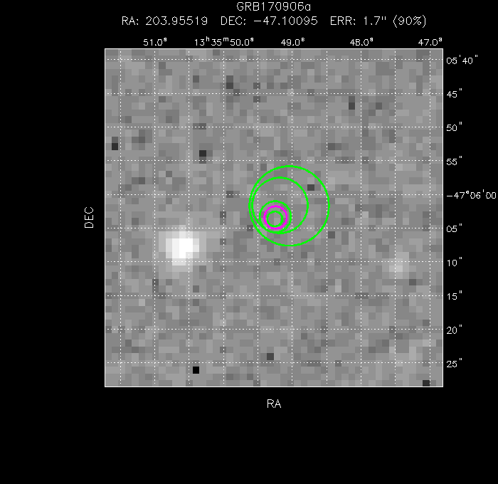 V-band image with the final position and all component positions