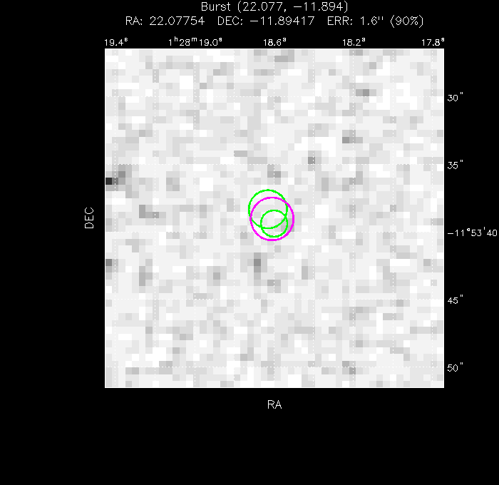 V-band image with the final position and all component positions