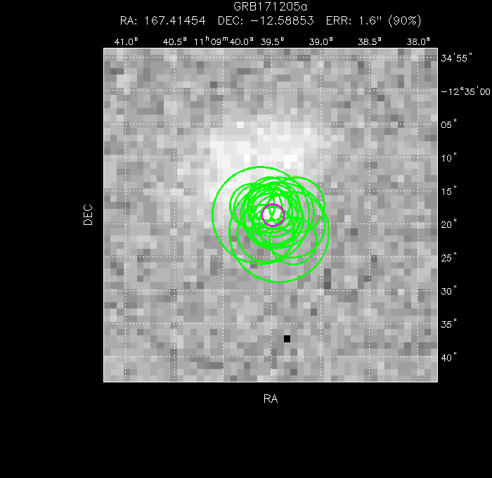 V-band image with the final position and all component positions