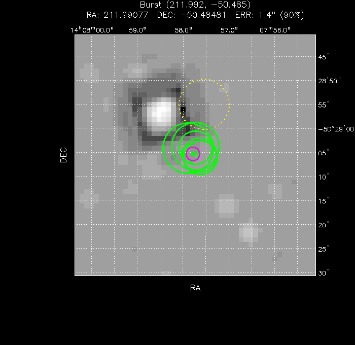 V-band image with the final position and all component positions