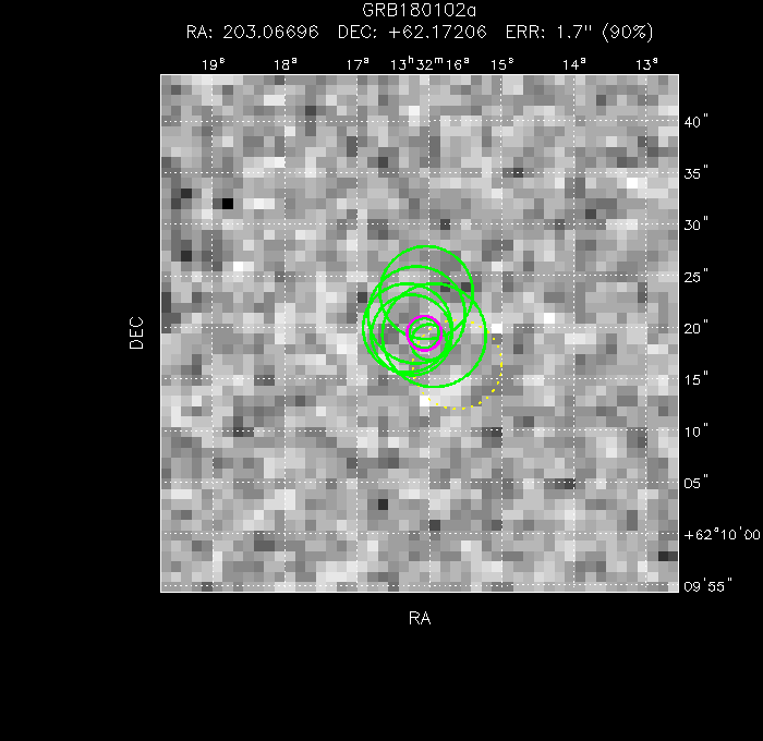 V-band image with the final position and all component positions