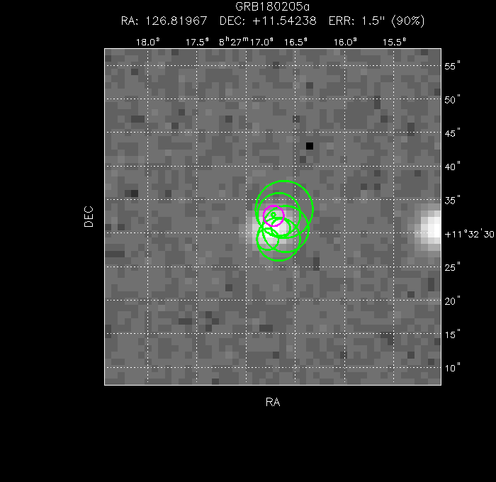 V-band image with the final position and all component positions