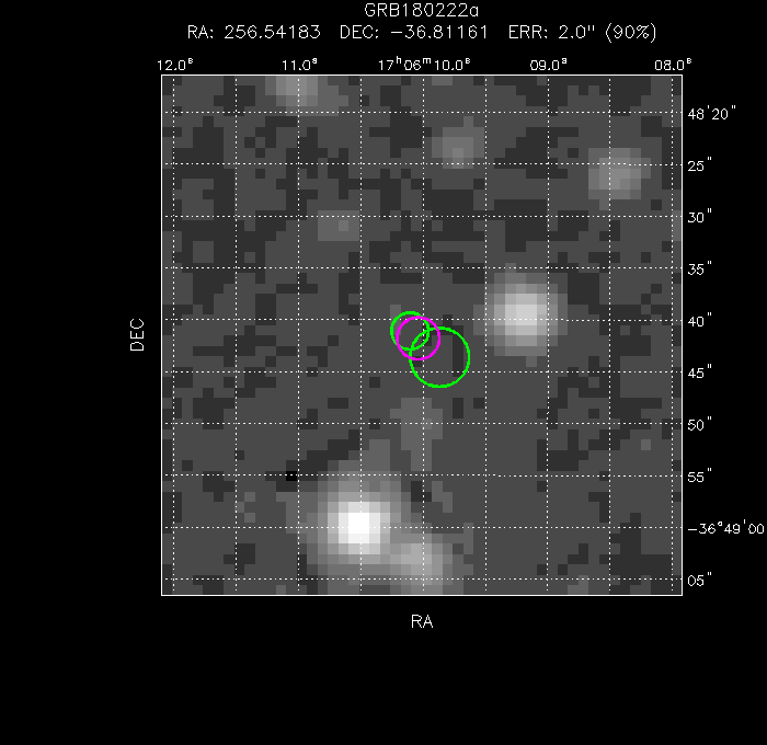 V-band image with the final position and all component positions