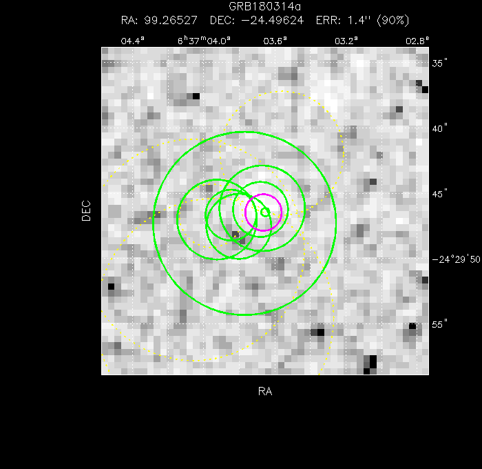 V-band image with the final position and all component positions