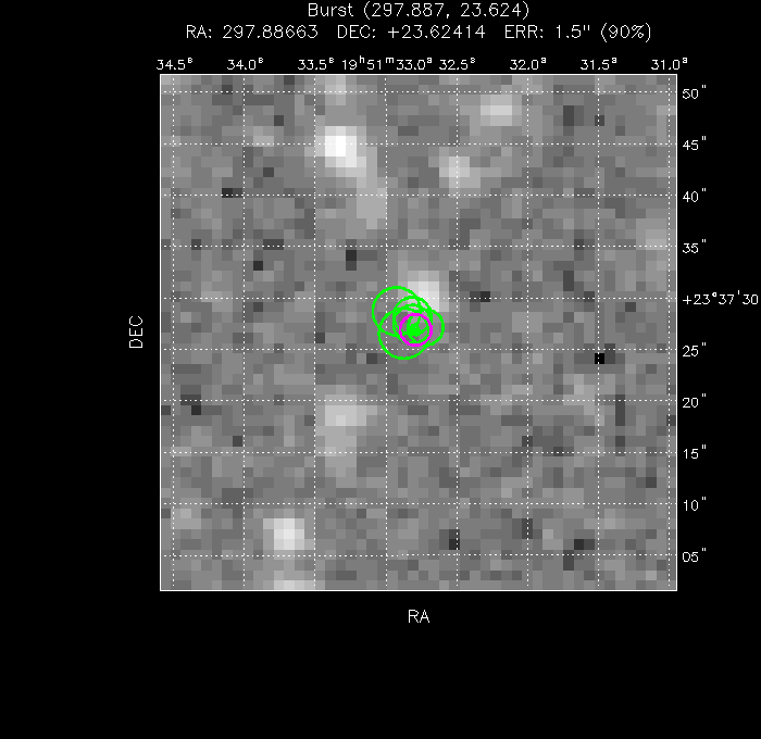 V-band image with the final position and all component positions